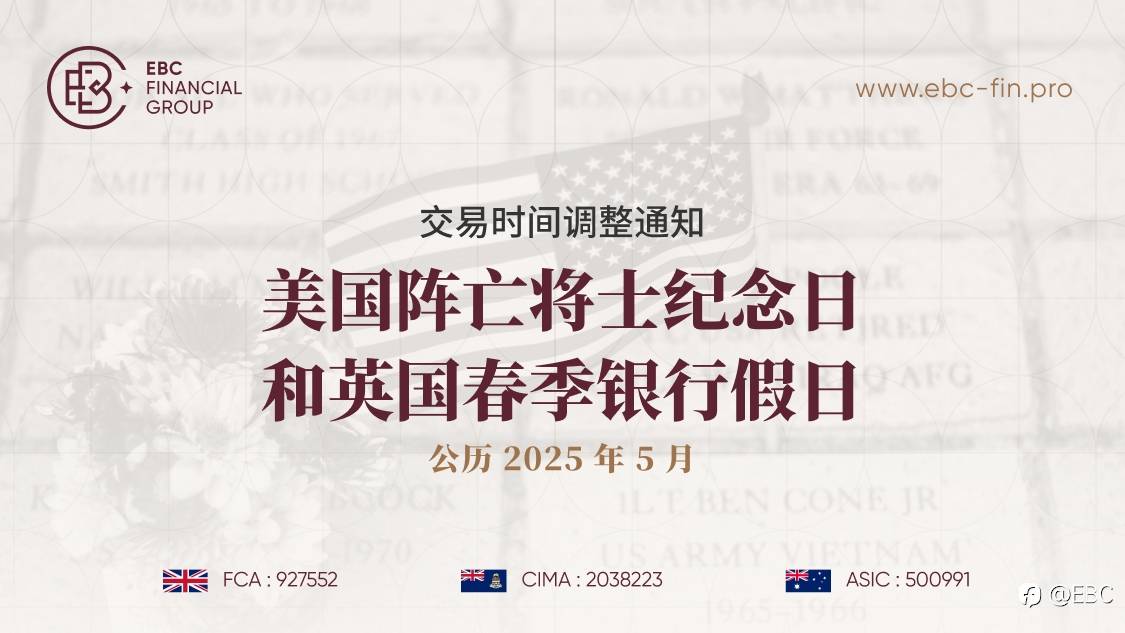 美国阵亡将士纪念日和英国春季银行假日交易时间调整通知