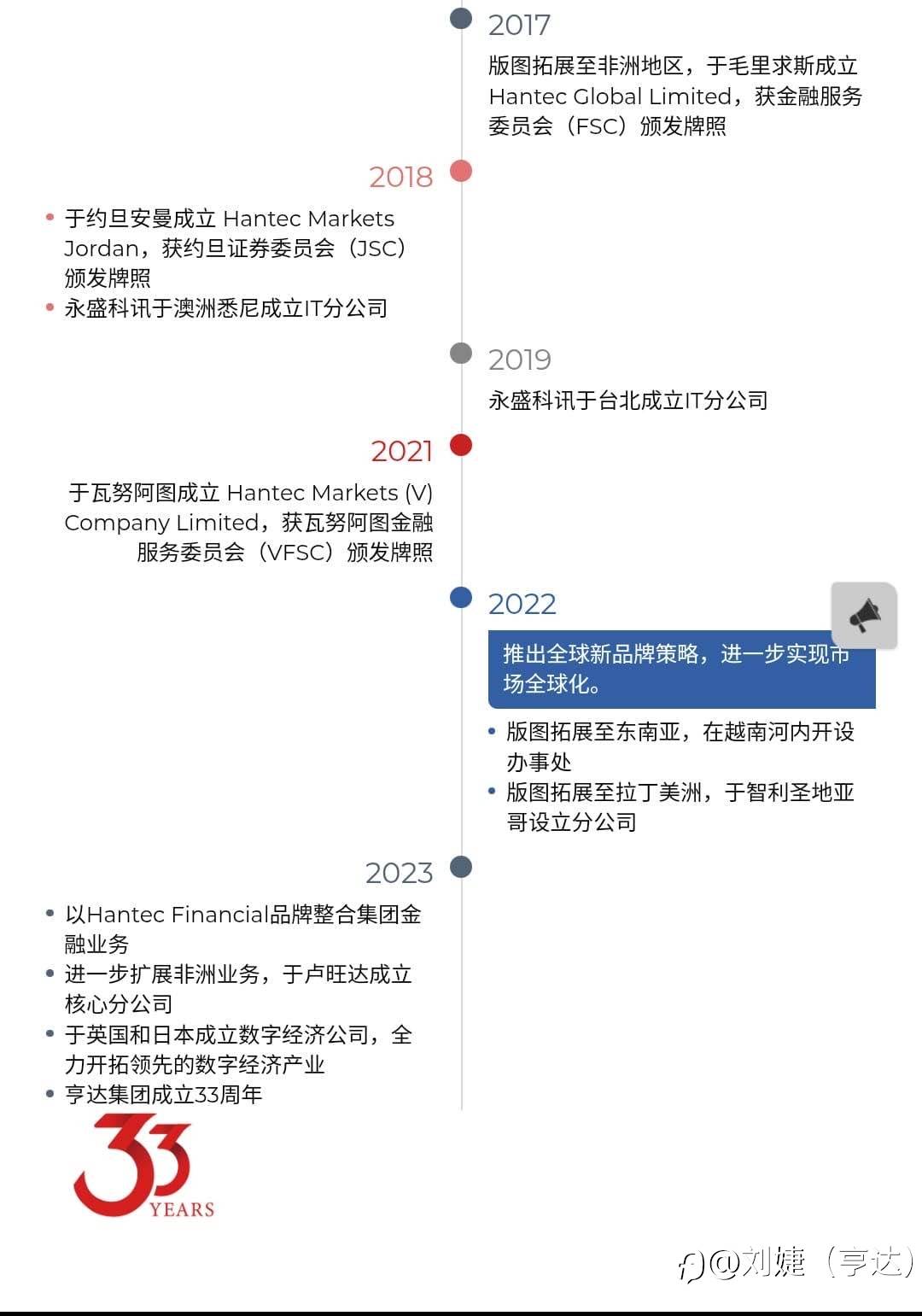 feed-image-1
