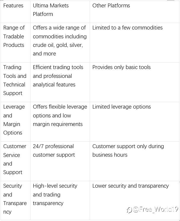 Commodity Trading: How to Seize Opportunities in Forex