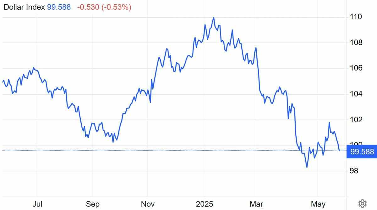 Pound dalam Perangkap: Mengapa Inflasi di Inggris Lebih Menakutkan daripada Resesi di AS