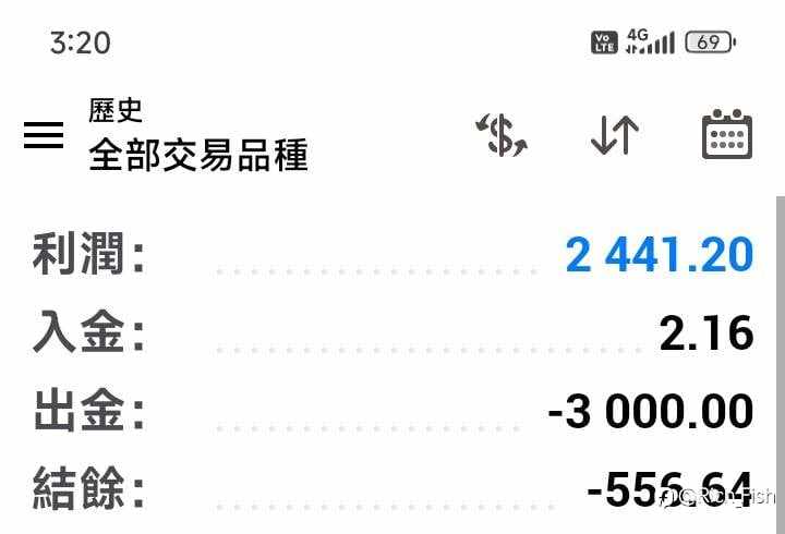 出金