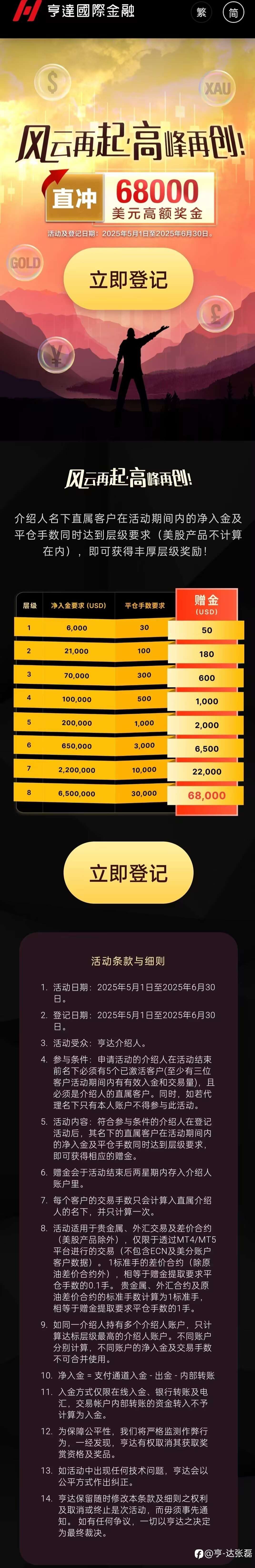 代理活动和客户活动火热进行中