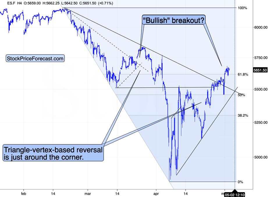 Watch out for those reversals!