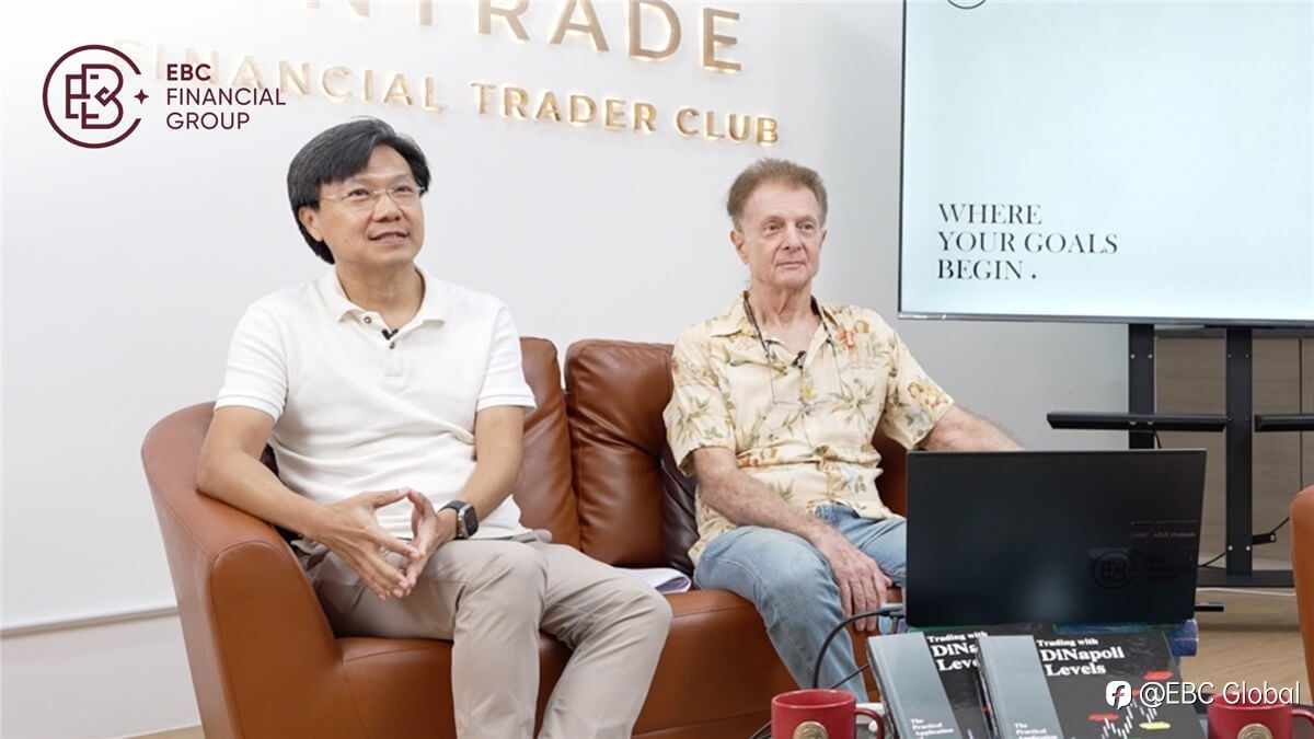Why Systematic Methods and Ongoing Education Are Essential for Traders in Volatile Markets