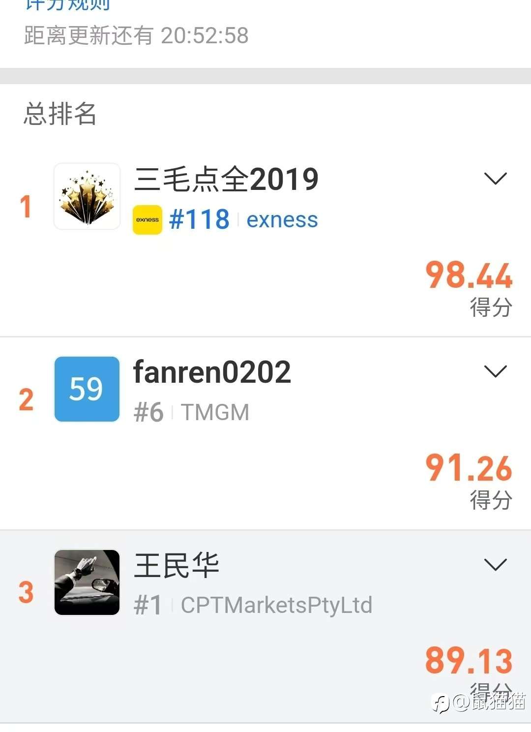 行情还是险情?