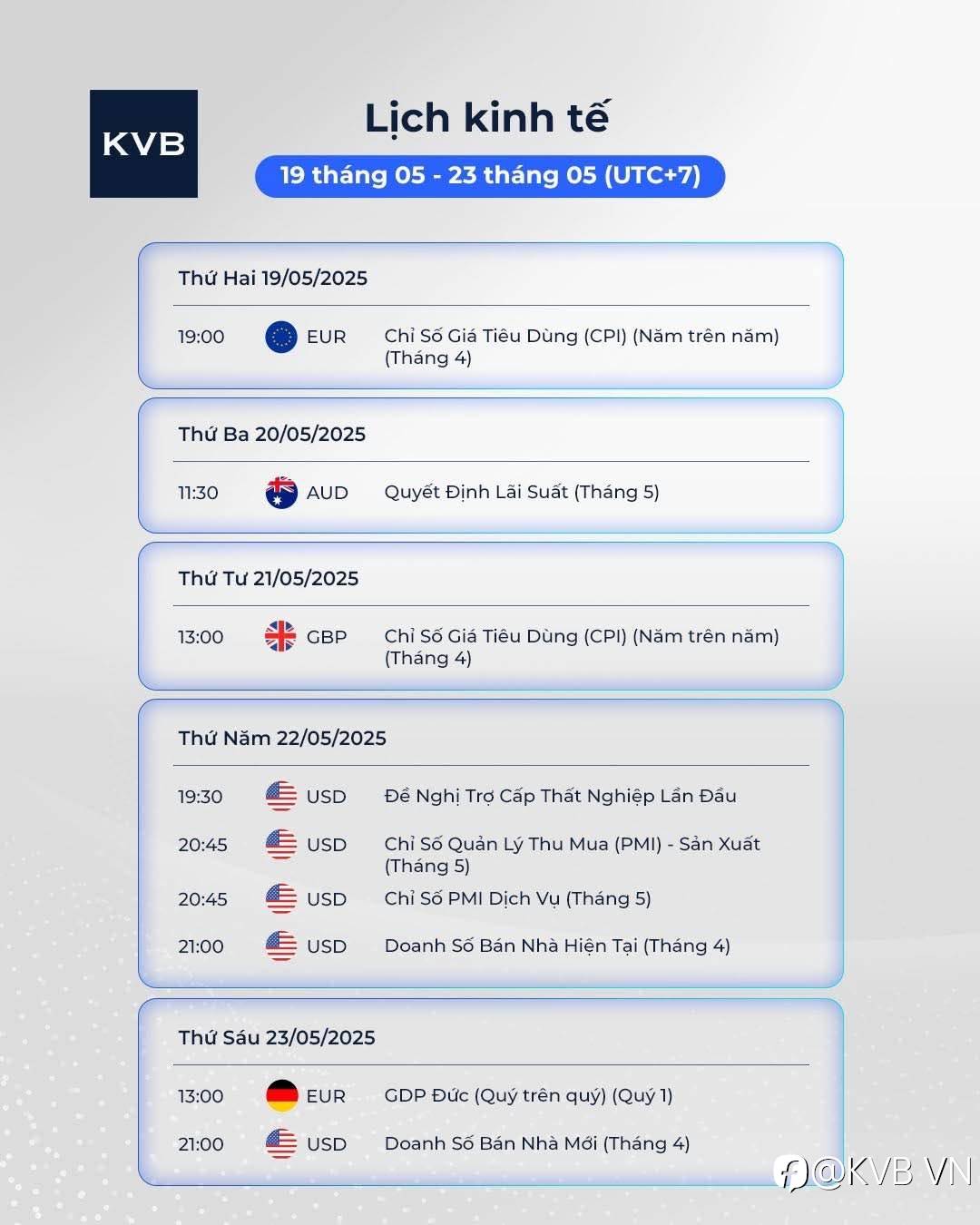 Lịch Kinh tế tuần 19/05 - 23/05