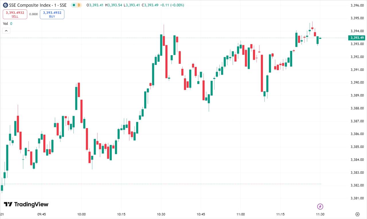 全球股市 | 标普 500 指数结束六连涨，港股泡泡玛特再创历史新高