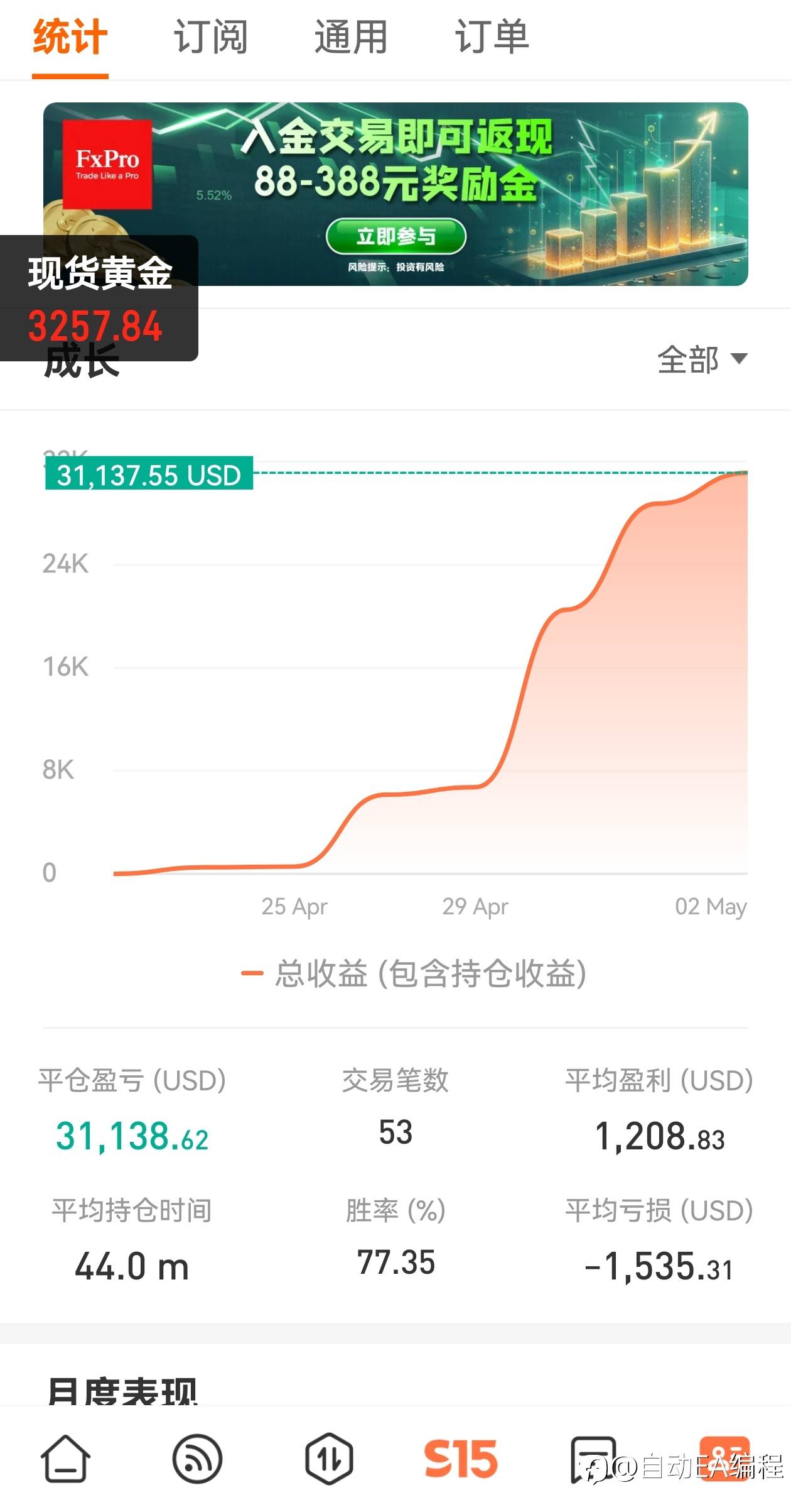 feed image