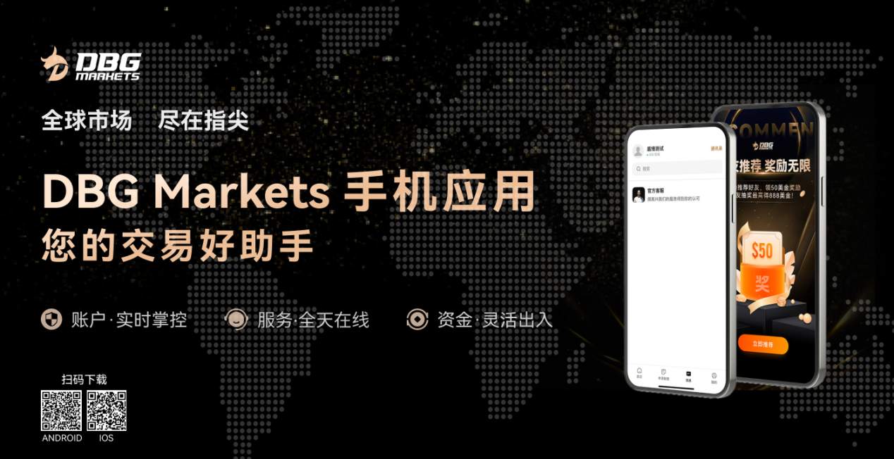 构建高效可信的交易平台，DBG Markets App正式上线