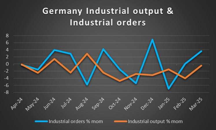 Week ahead: BoC, ECB and May’s US employment report in focus