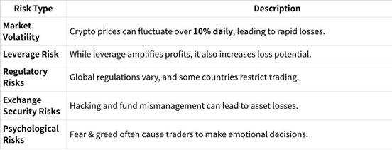 How to Start Cryptocurrency Trading? A Comprehensive Beginner’s Strategy