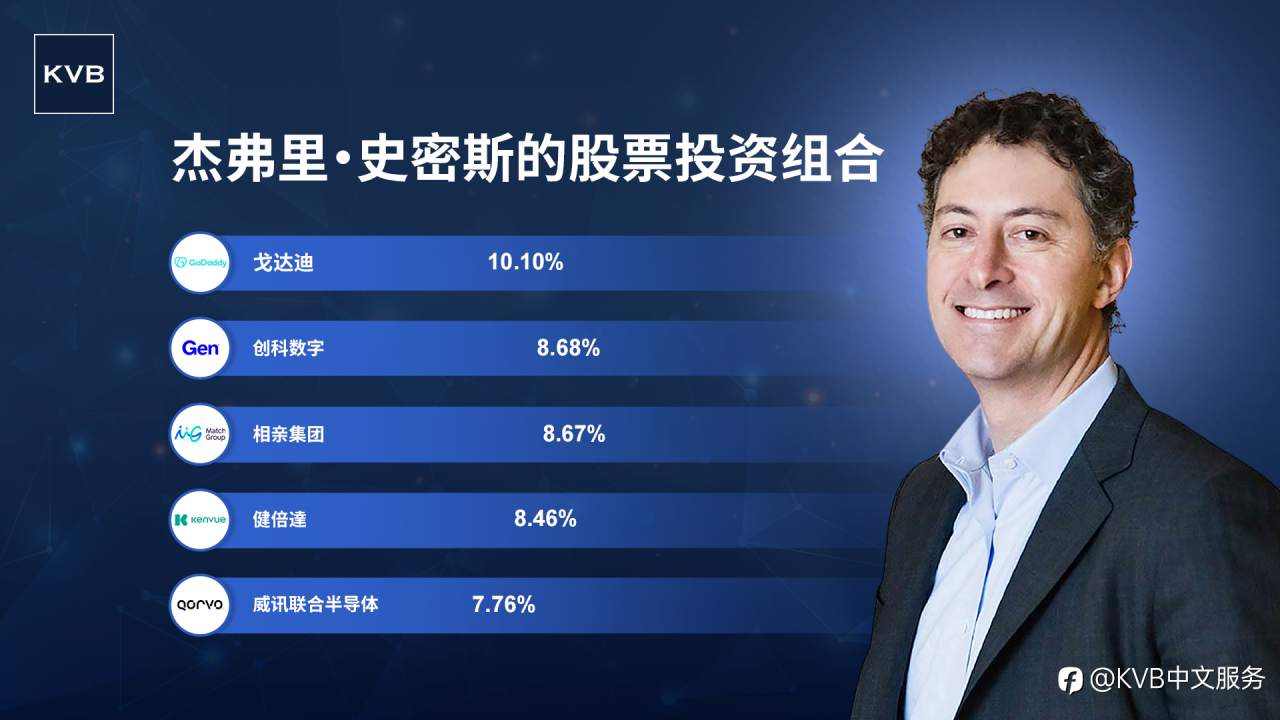 想知道杰弗里・史密斯在投资哪些股票吗？😉