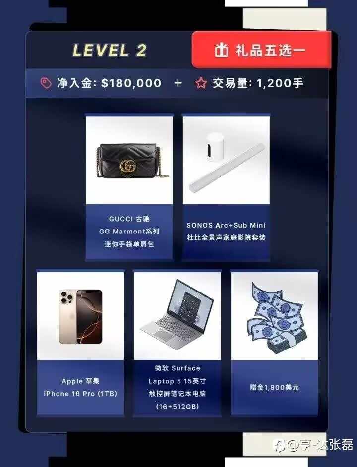 代理活动和客户活动火热进行中