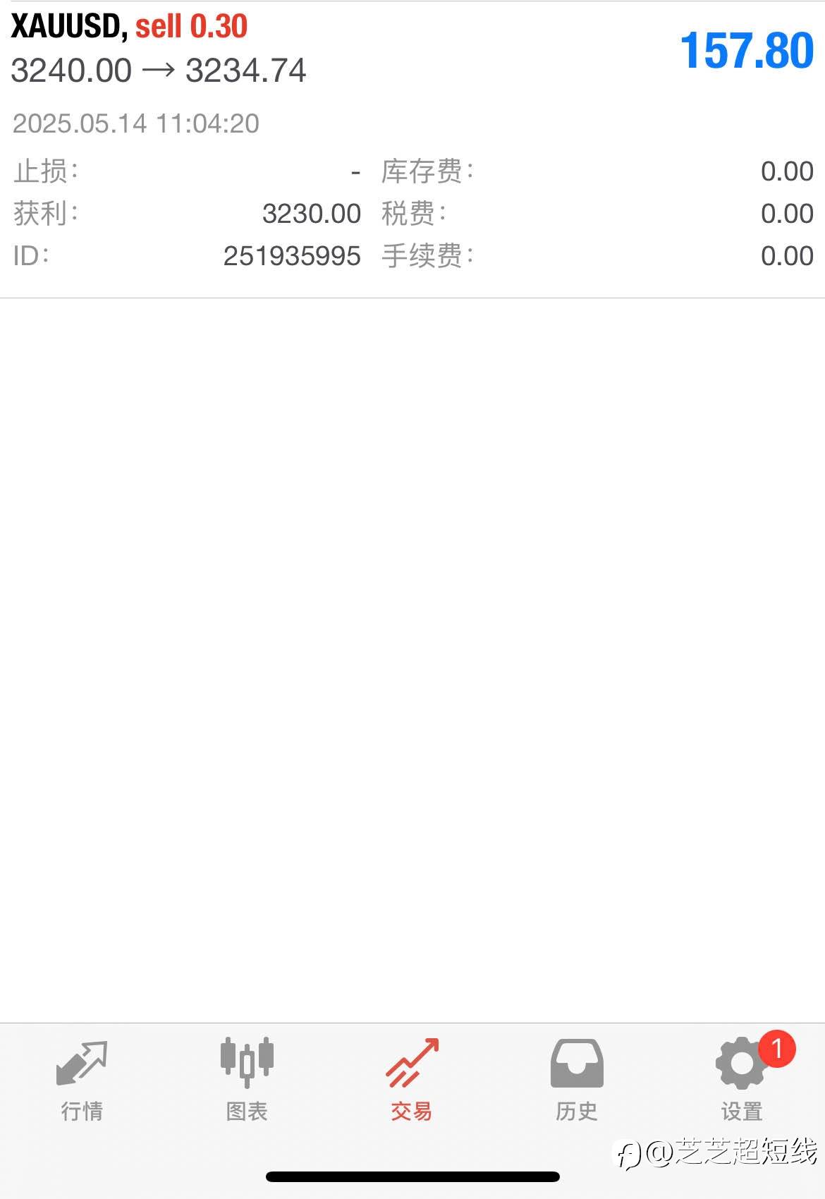 feed image