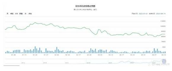 How to Buy Bitcoin with a Prepaid Card: Guide & Risks