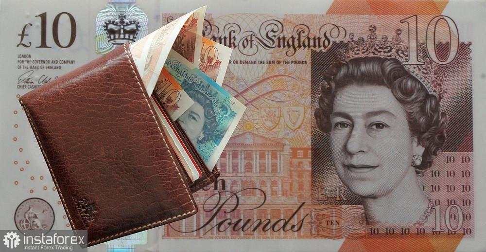 GBP/USD. Inflasi, Pajak Jalan, dan Prospek Tren Utara
