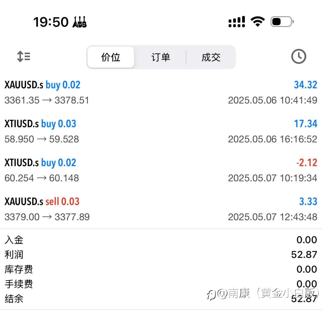 五一返工day2