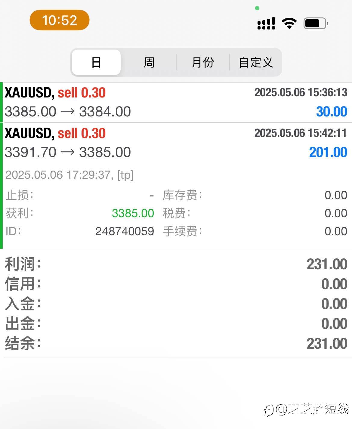 feed image
