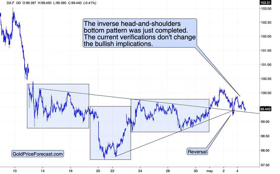 Small Moves in the Markets and Big Signals