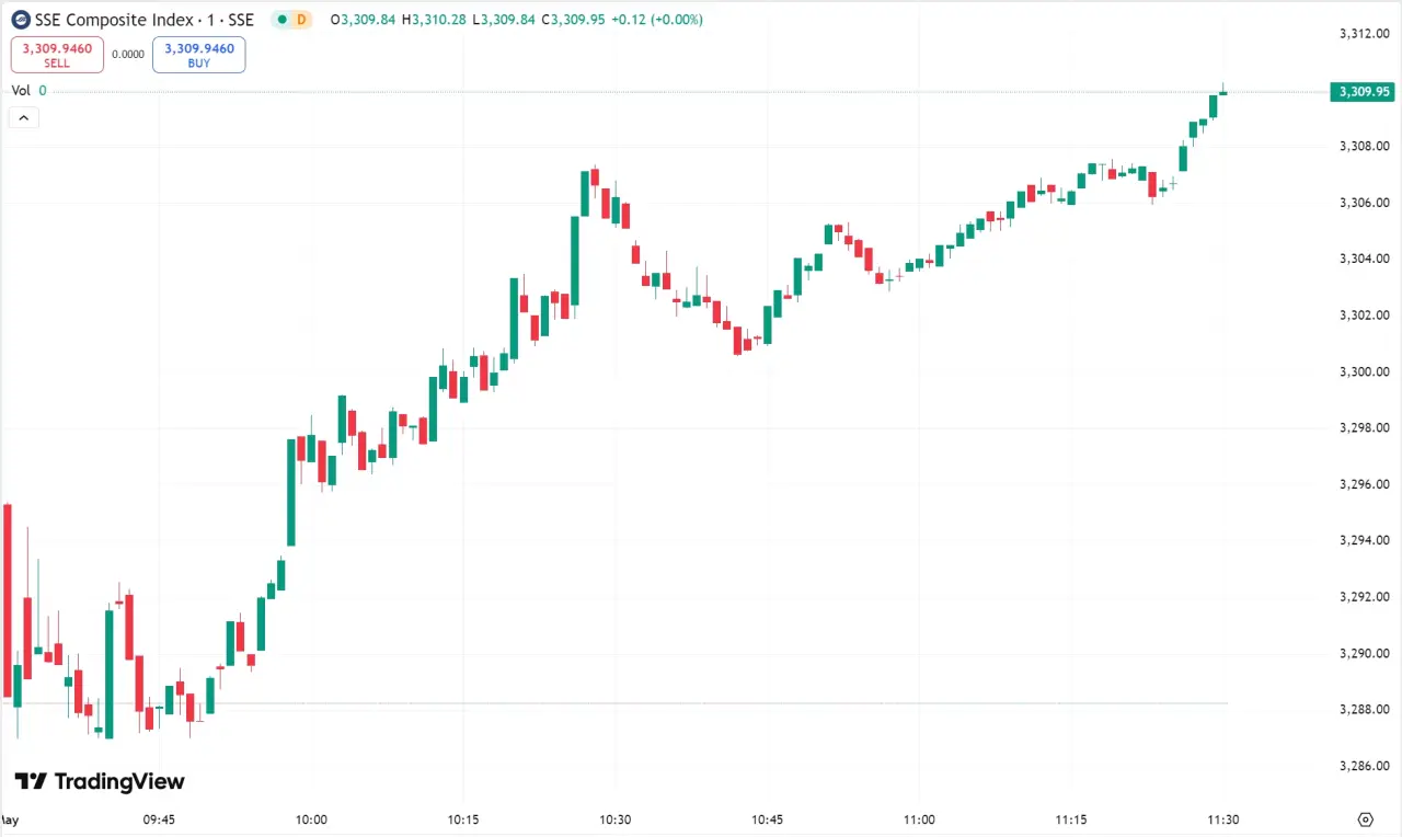 全球股市 | 道指与标普 500 止步九连涨，Palantir 盘后跌超 9%