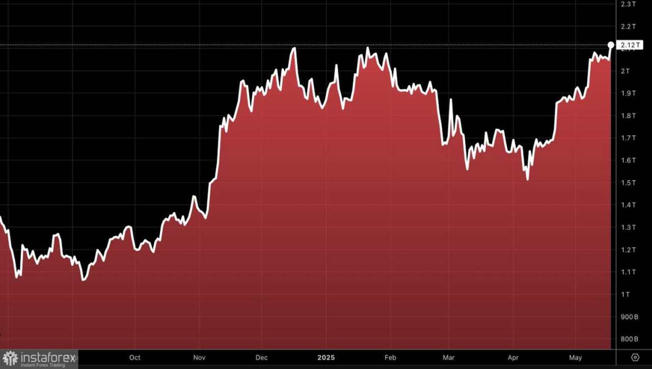 Bitcoin menjadi sasaran penjahat