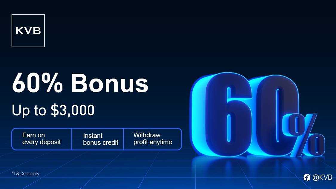 Power Up with 60% Bonus – Get Up to $3000 Now!