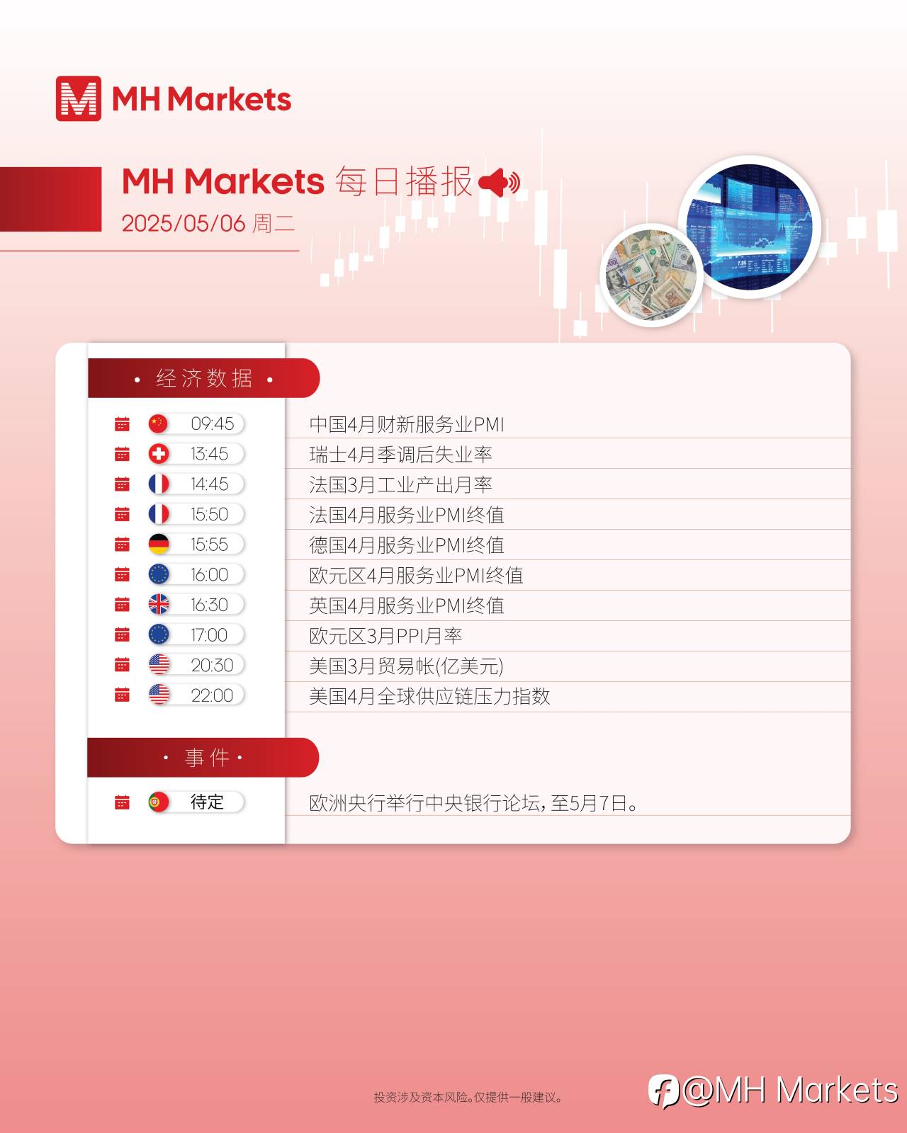 feed image