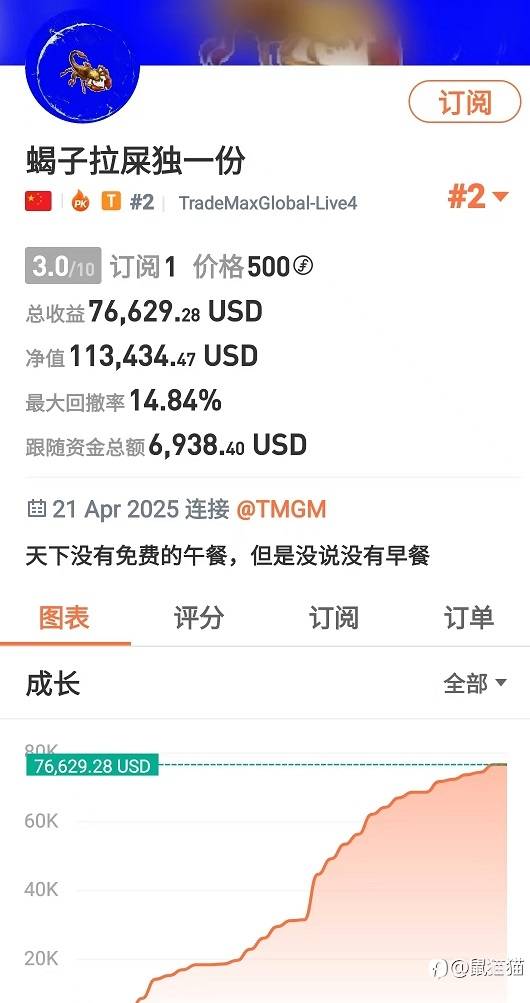 狠人话不多，S16大赛重量组的绝活选手