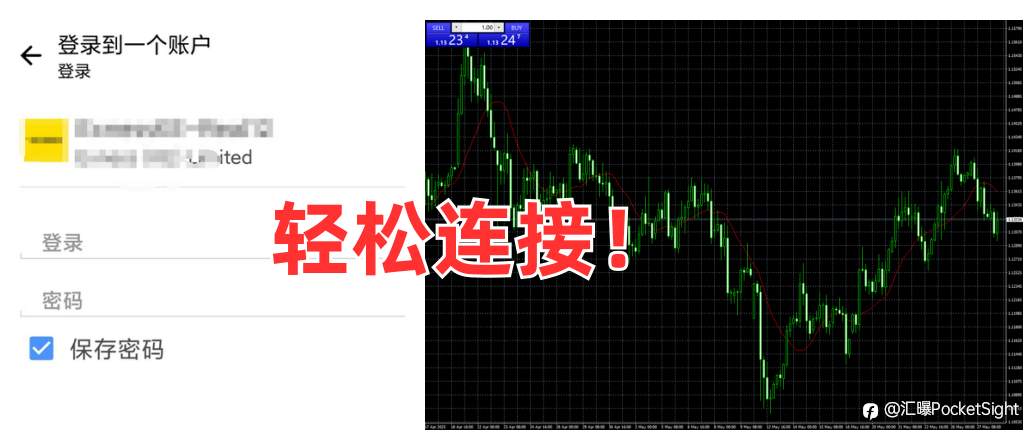 MT4封你IP？我们还有路！（下）