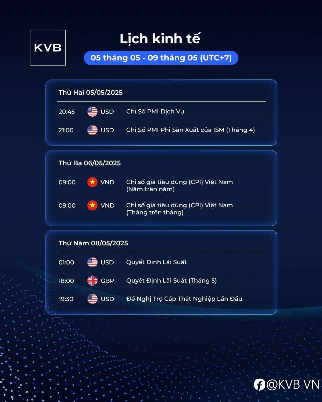 Lịch kinh tế tuần 05/05 - 09/05