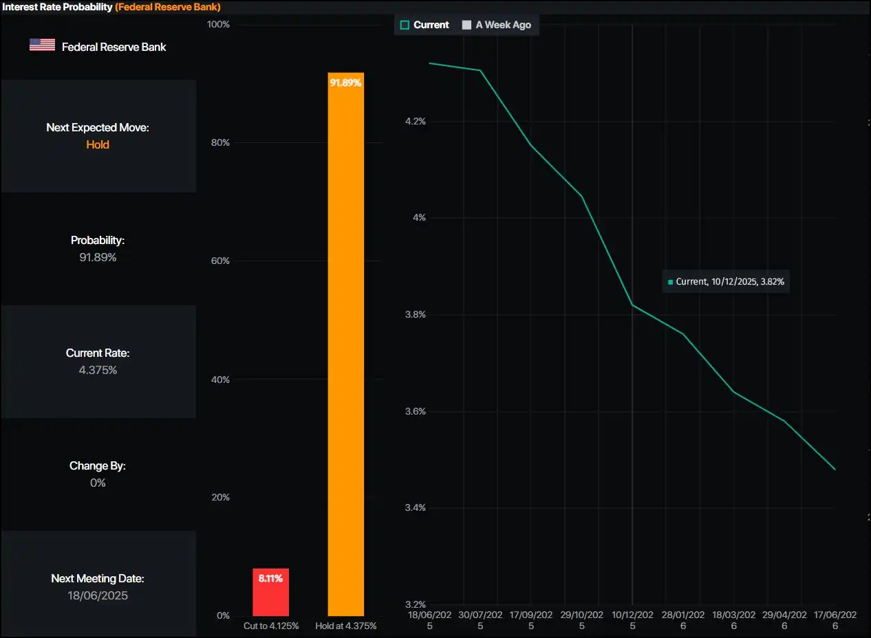 Gold price plunges over $100 as US-China deal fuels USD rally