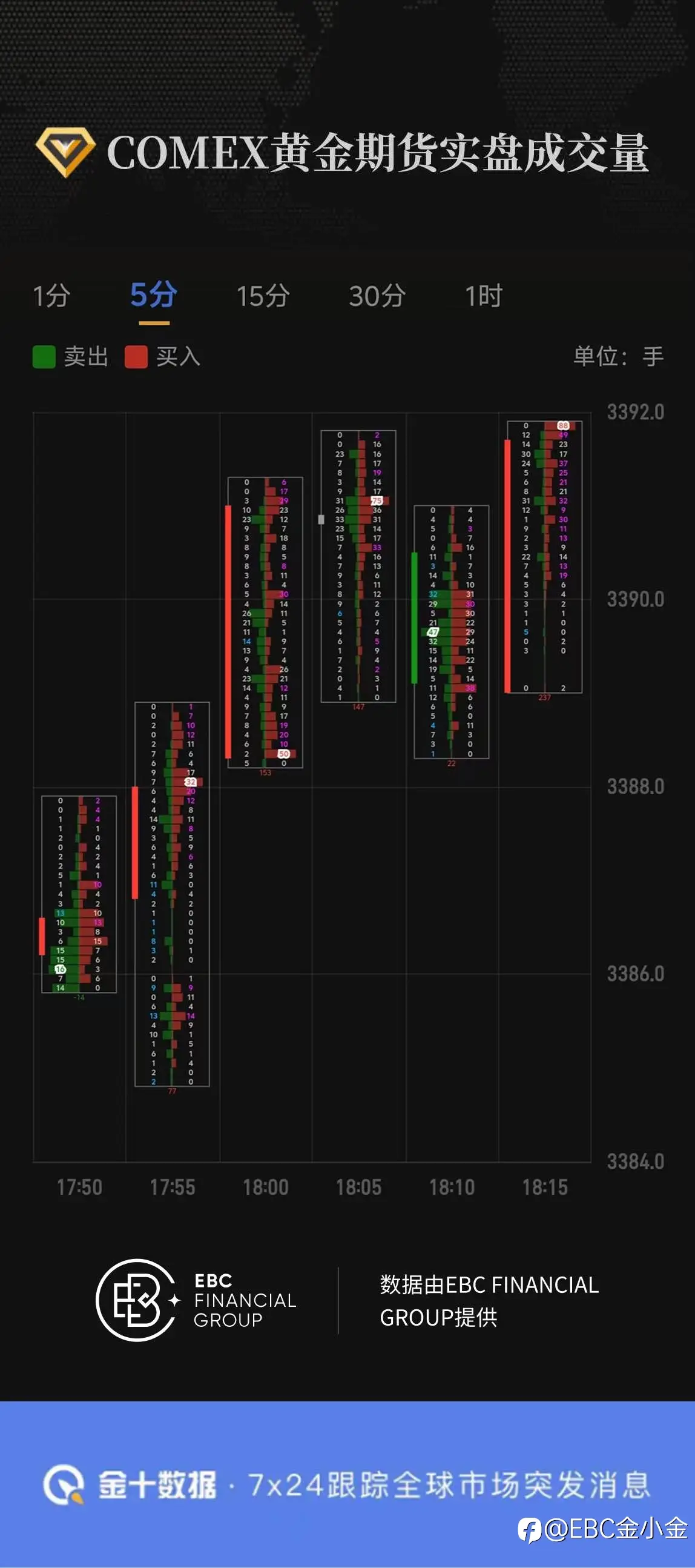 feed image