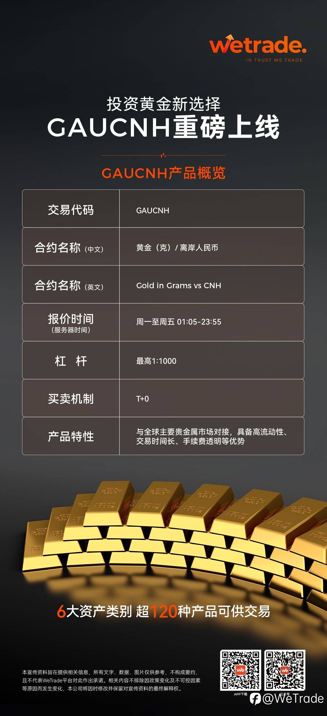 feed image