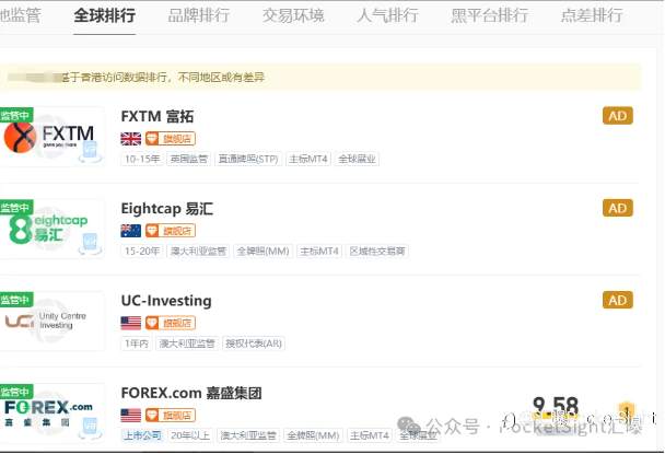 年赚千万，靠一颗“星”：外汇媒体黑幕大起底