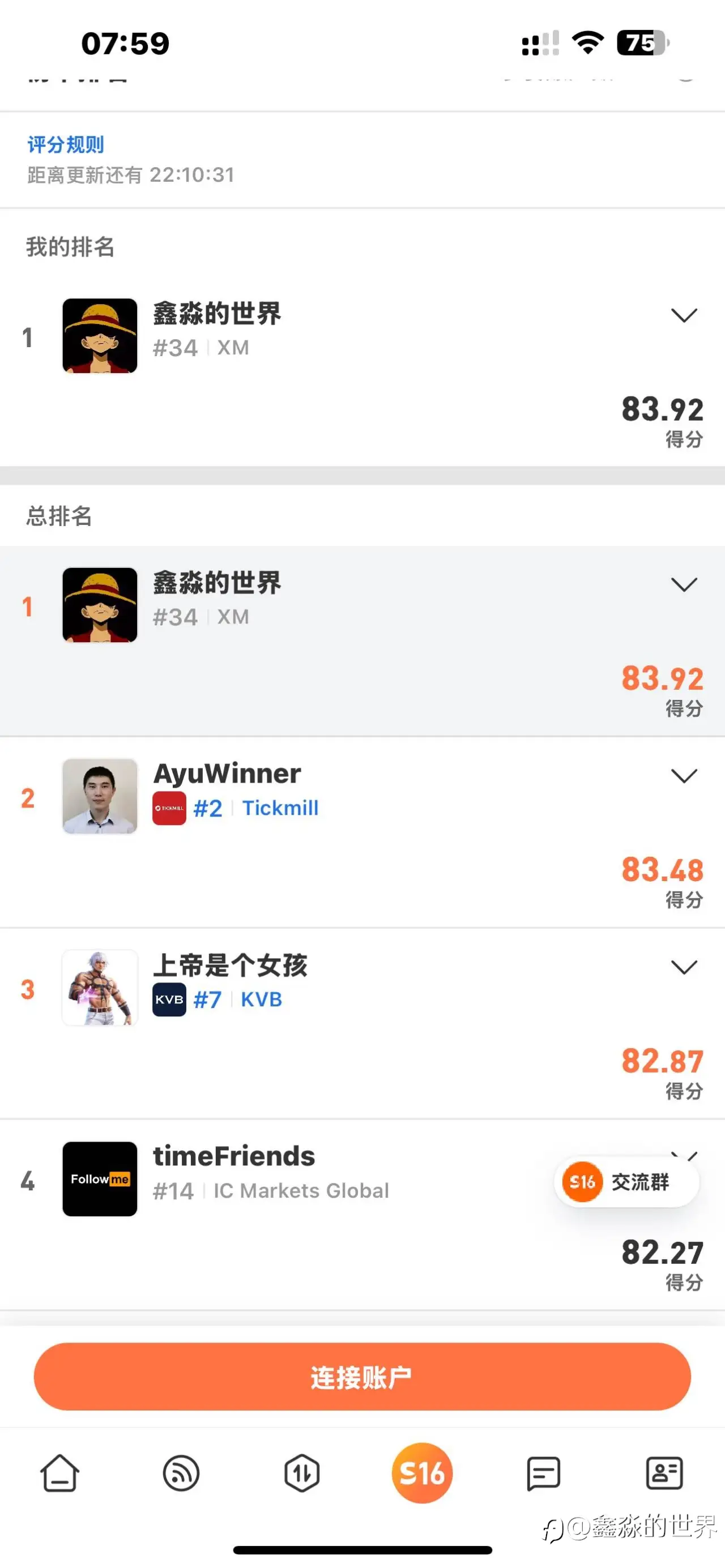 feed image