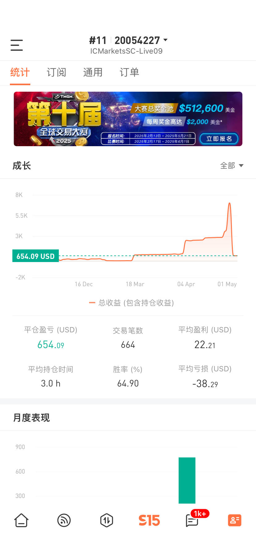 feed image