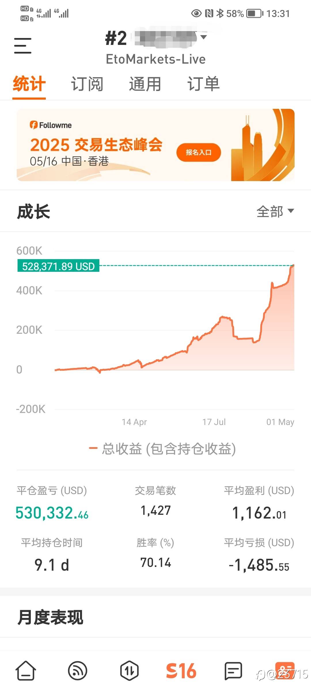 feed image