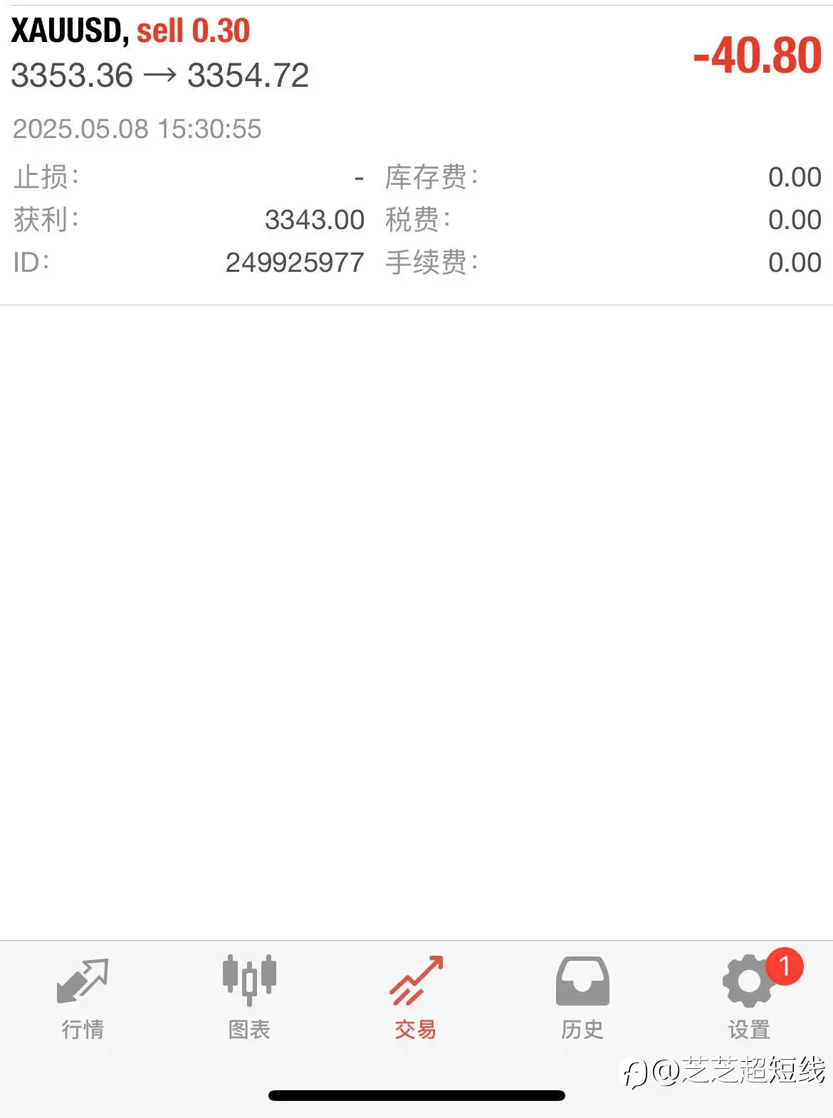 feed image