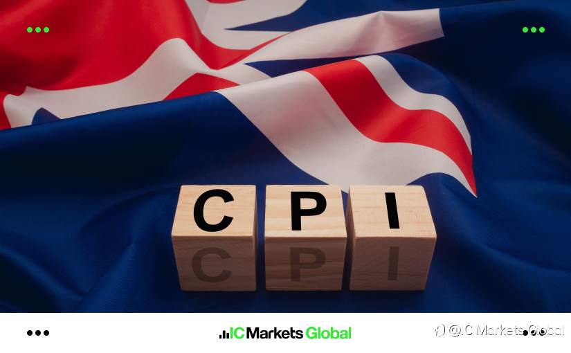 IC Markets Global: 2025年05月12日 一周展望