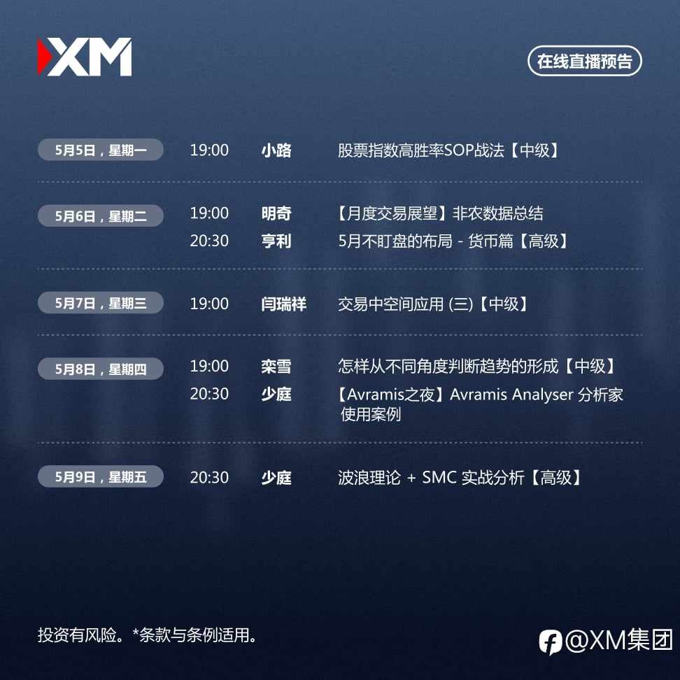 |XM| 中文在线直播讲座,本周预告(5/5-5/9)