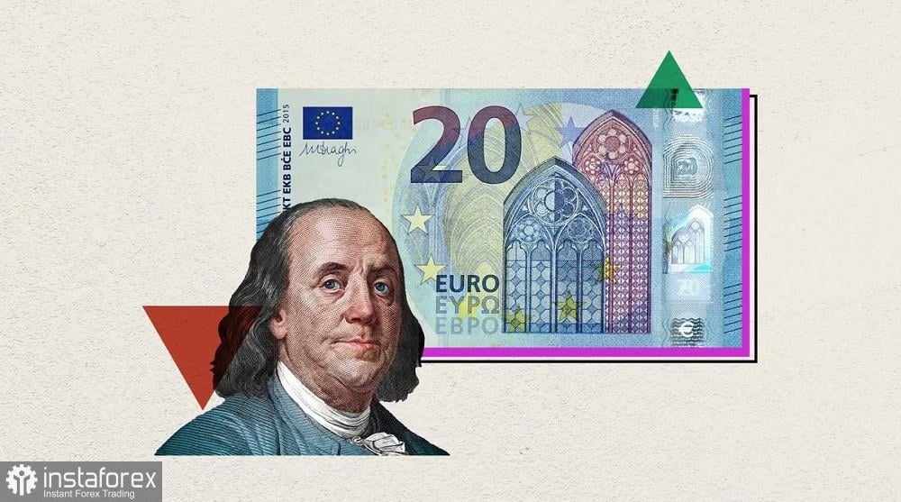 EUR/USD: Dolar Lemah Bertemu Euro yang Tidak Pasti