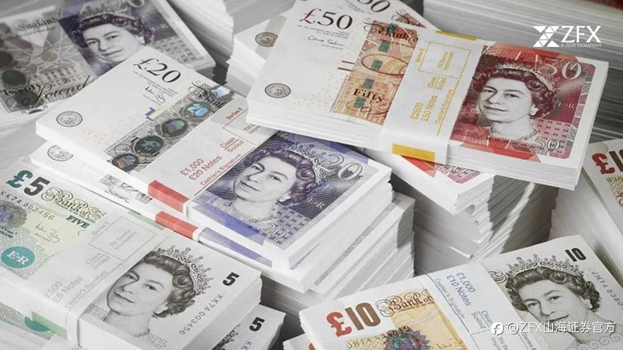 英美达成贸易协议，英国央行宣布降息！