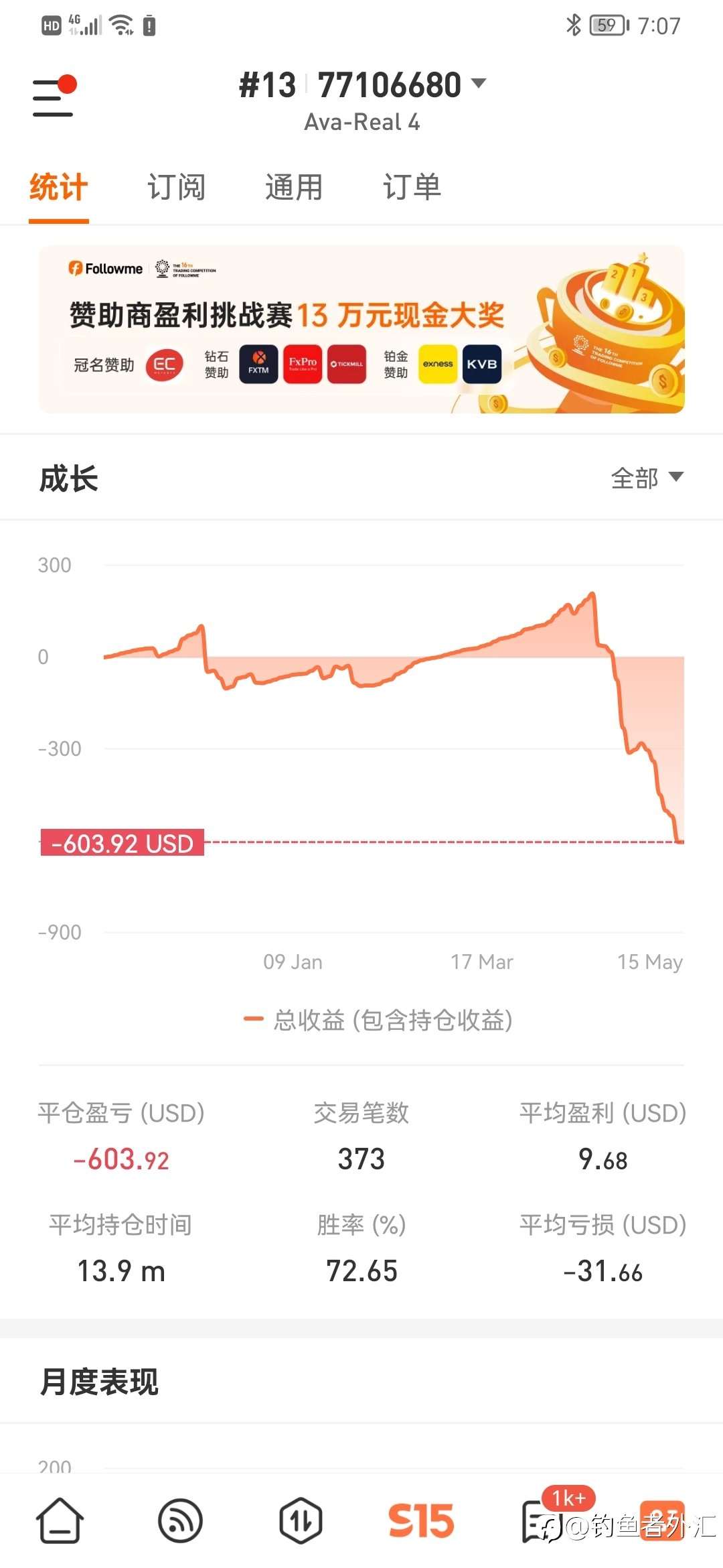 哪有什么顿悟，都是血与泪的沉淀而已！