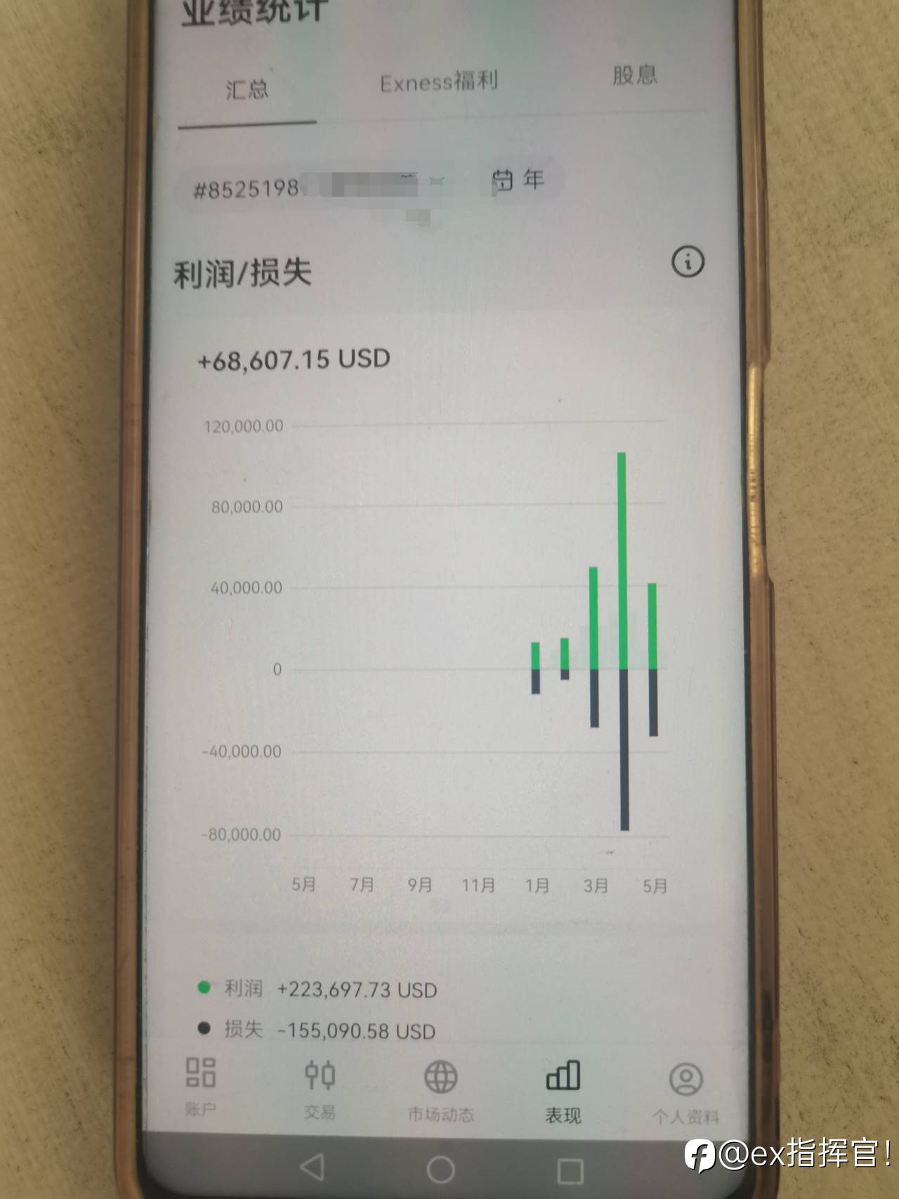 不归档,有七万利润了