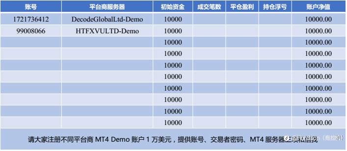 《金融交易学实证研究》数据（求助）