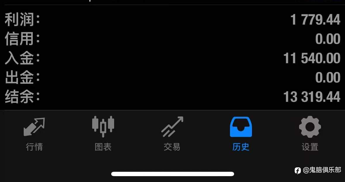 感谢客户信任，又一位成员加入鬼脑大家庭