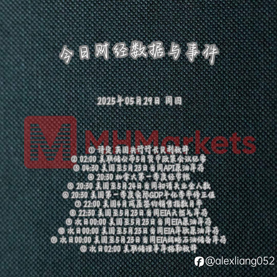 0529财经数据与事件