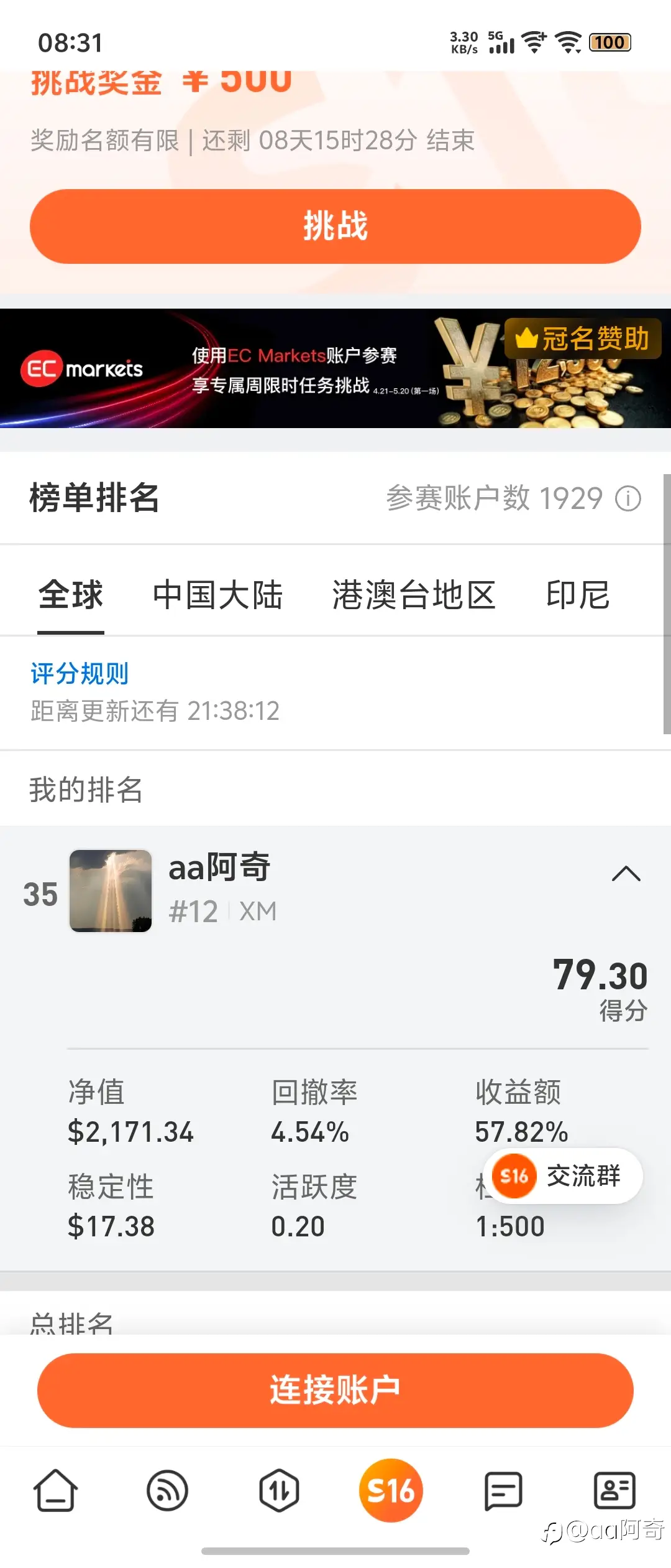 feed image
