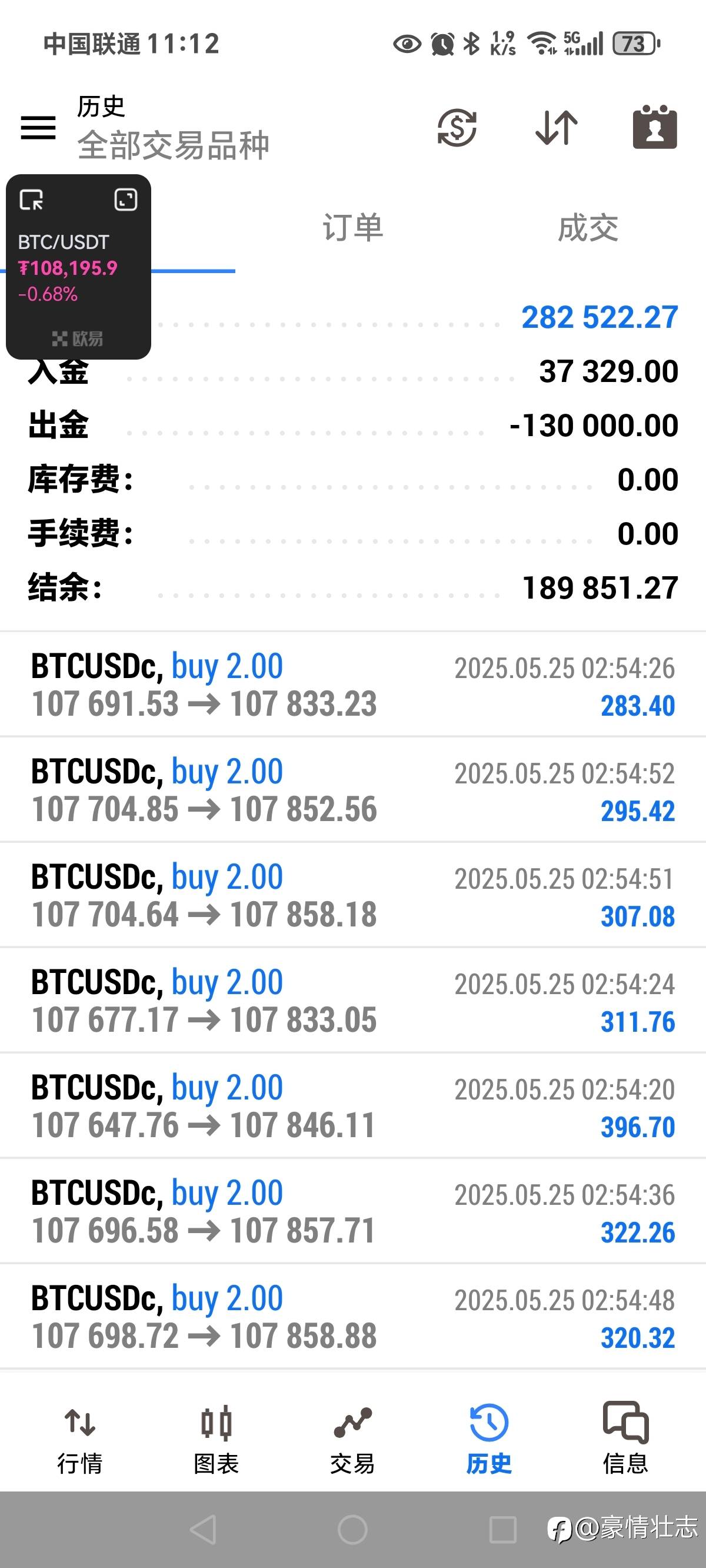 挑战从三百刀到三万刀