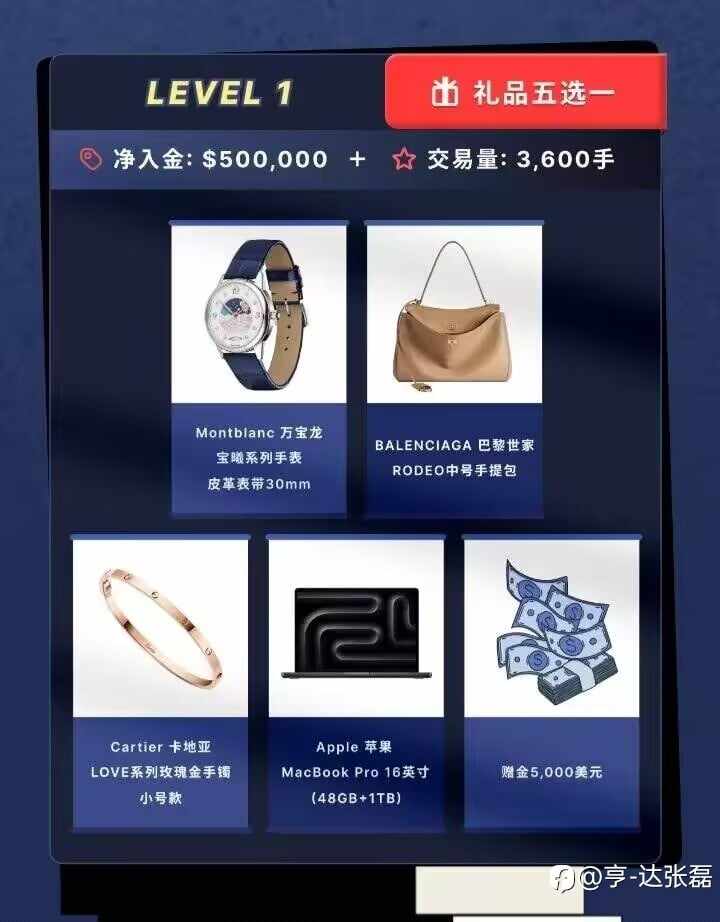 代理活动和客户活动火热进行中